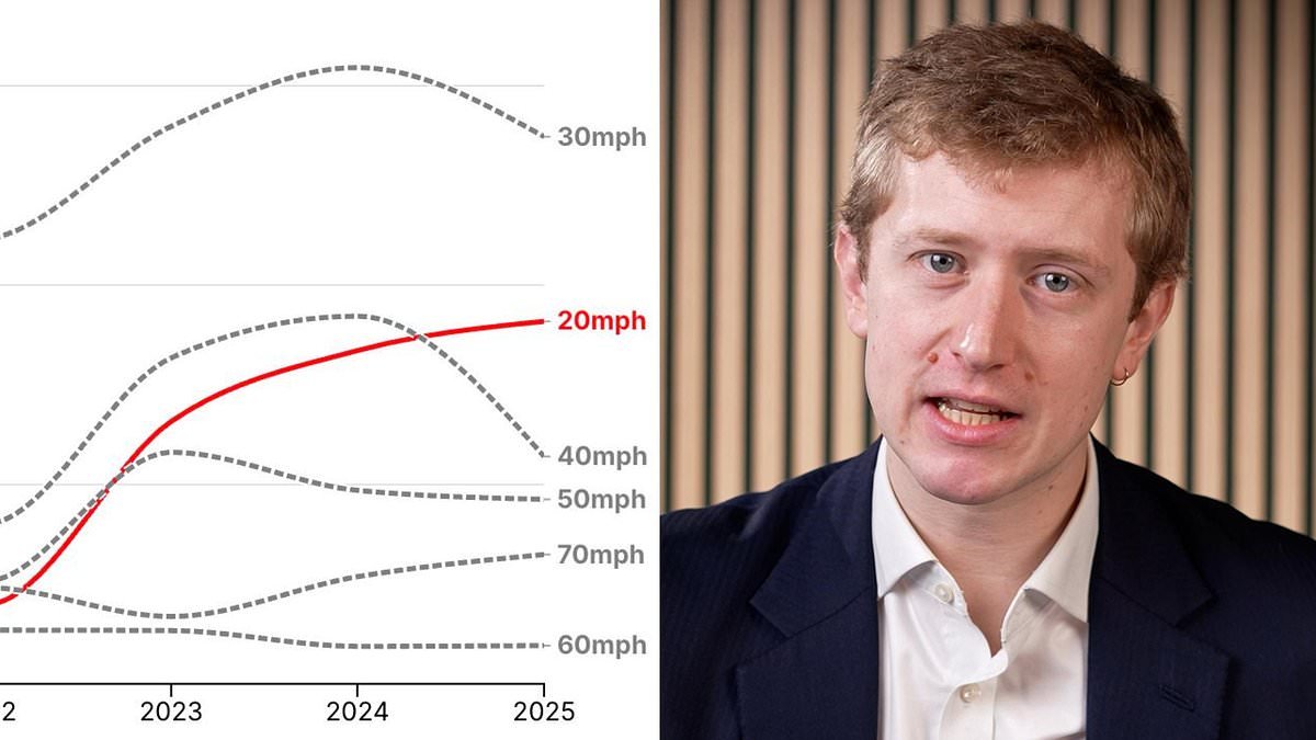 Are British people driving any faster? FRED KELLY reveals speeding fines have soared in 20mph zones, while 30mph offences drop off - and where you're least likely to get caught