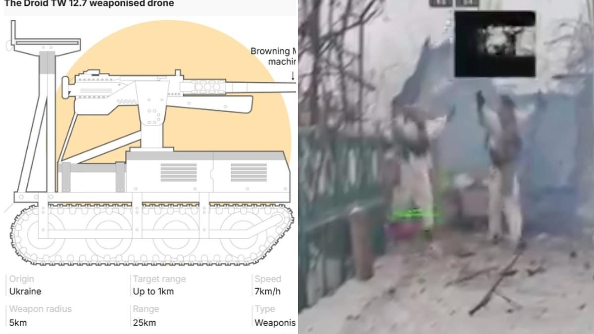 Ukraine's death-dealing robots which have captured Russian positions and single-handedly defended key positions for more than a month while blasting Putin's forces with .50-calibre machine guns