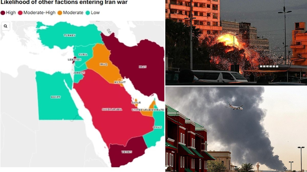 Who is most likely to join Middle East war? Likelihood of other countries and militant groups taking up arms as Tehran pounds oil facilities and spreads terror around region