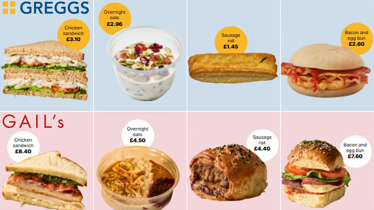 Greggs vs Gails! As it's revealed the posh bakery's chicken sandwich contains a whopping 1,000 calories, would you be better getting steak bakes and sausage rolls for your lunch?