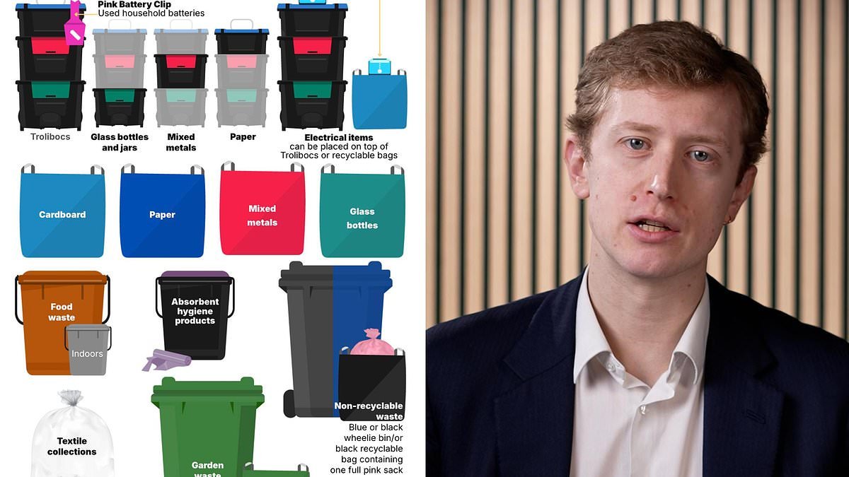 The great British bin bonanza: Why does one council demand TWELVE bins per household? FRED KELLY exposes postcode lottery of rubbish collection - and will new rules really bring order?