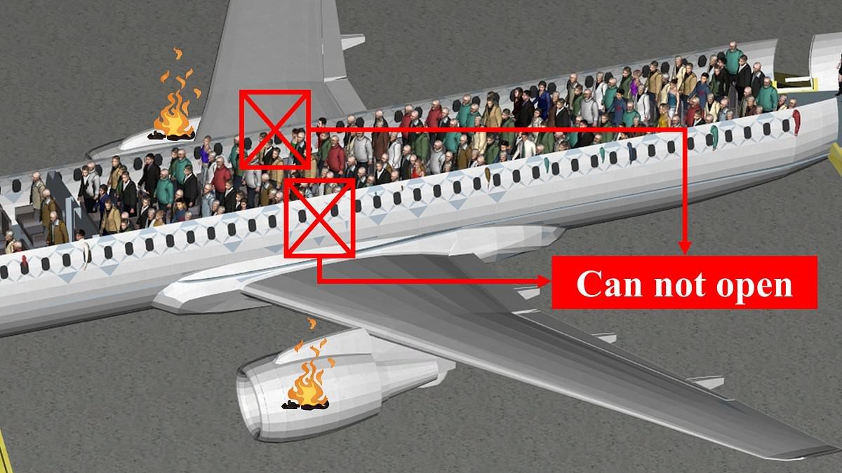 Sorry, you can't sit together! Scientists say elderly people should be SEPARATED on flights to speed up emergency evacuations