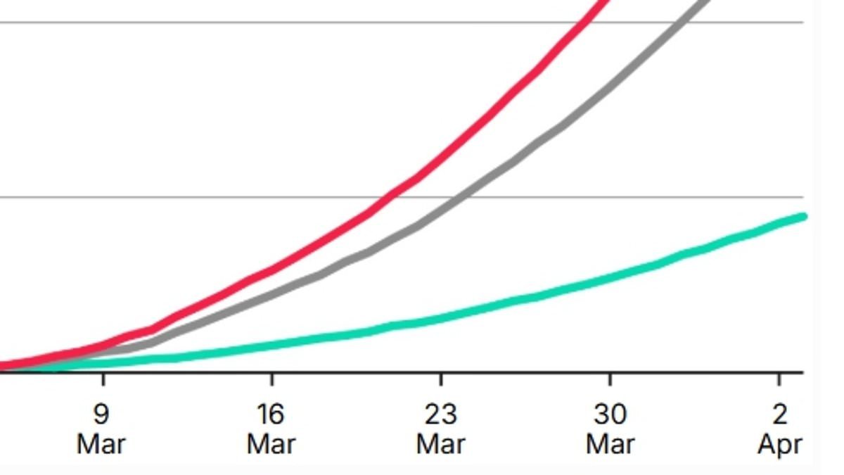 Cost of Iran war to drivers at the pumps set to hit eye-watering £1billion as Chancellor Rachel Reeves rakes in extra £170m VAT windfall