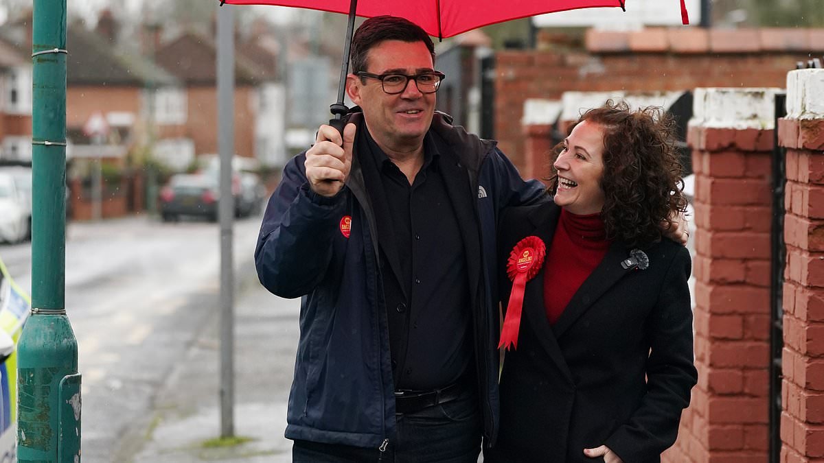 Andy Burnham would have romped home in Gorton & Denton by-election if Starmer hadn't blocked him, poll finds