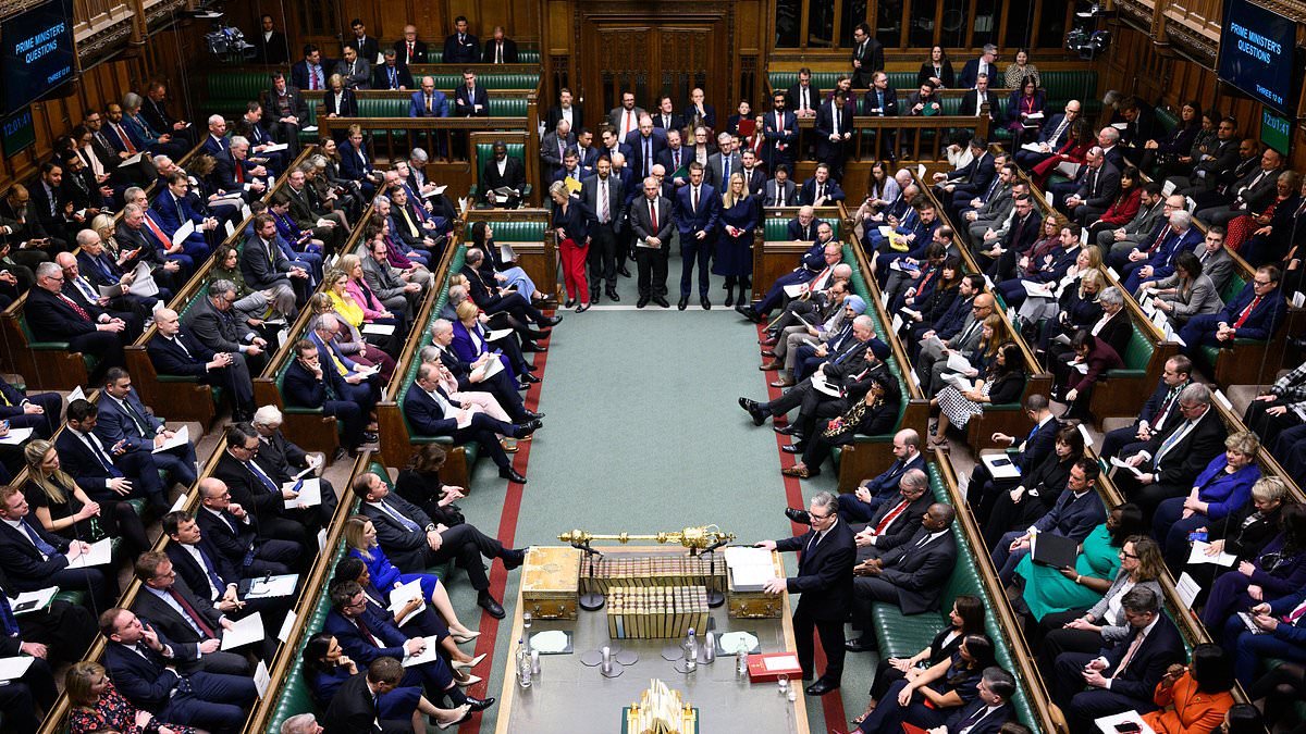 MPs brace for crunch Northern Ireland legacy vote TODAY as David Davis warns ex-soldiers will be left exposed to 'vindictive lawfare'