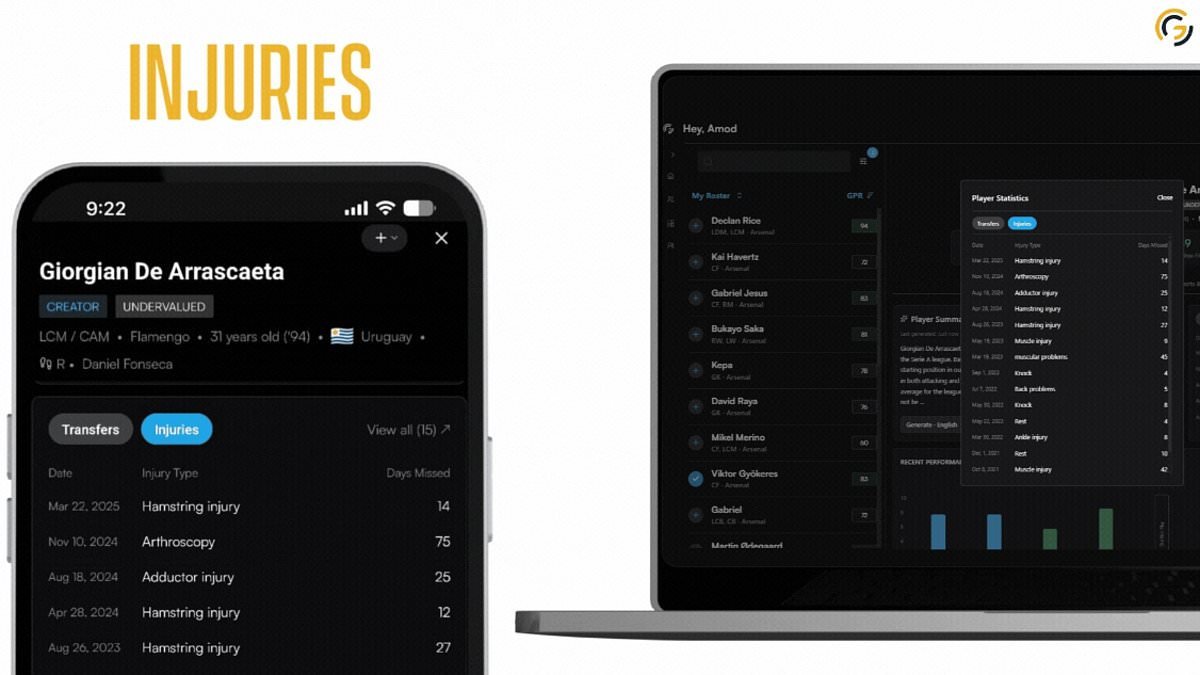 'Signing players will be like making a playlist': Revealed - the AI app being used to recruit players with the swipe of a finger by clubs including Monaco and QPR, and how Premier League can finally catch up after being '30 years' behind other sports