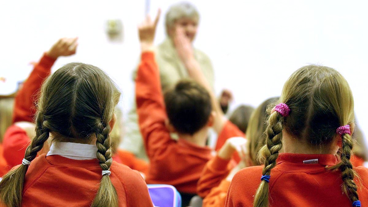POLL OF THE DAY: Should primary school children be allowed to change their gender?