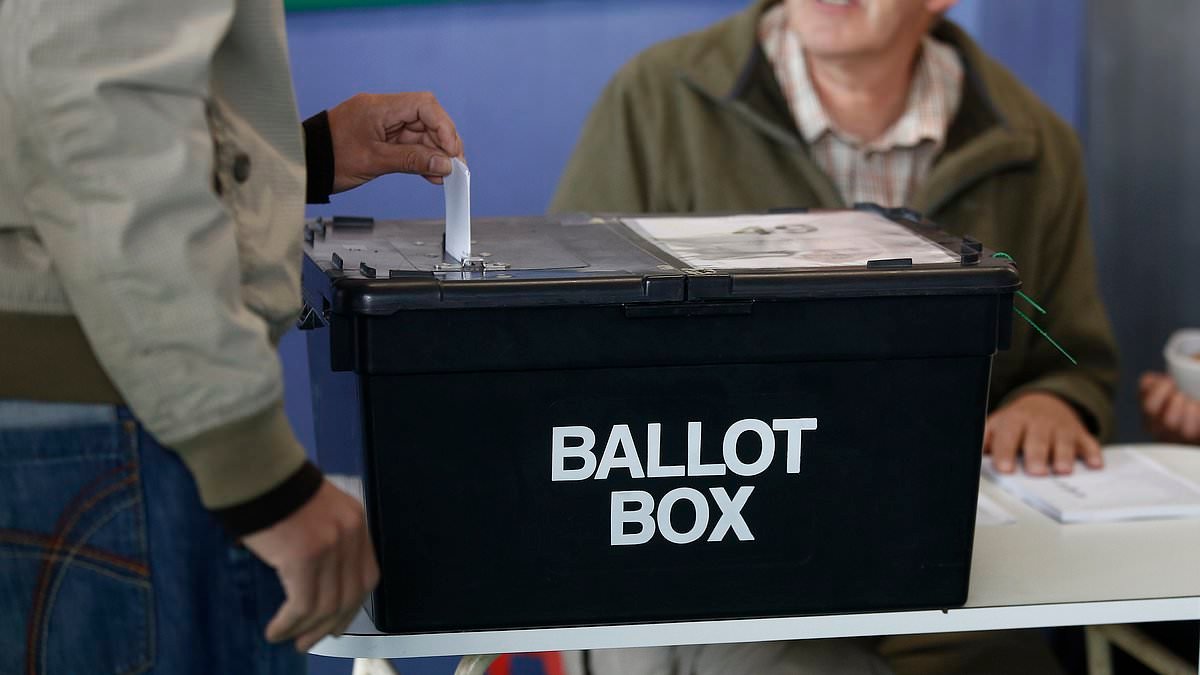 Husbands could be jailed for telling wives how to vote in local elections on May 7, watchdog warns