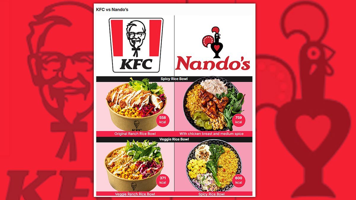 KFC VS Nando's! How chicken from the fast food giant compares to the middle-class guilty pleasure that 'dupes people into thinking it's healthier', according to a nutritionist
