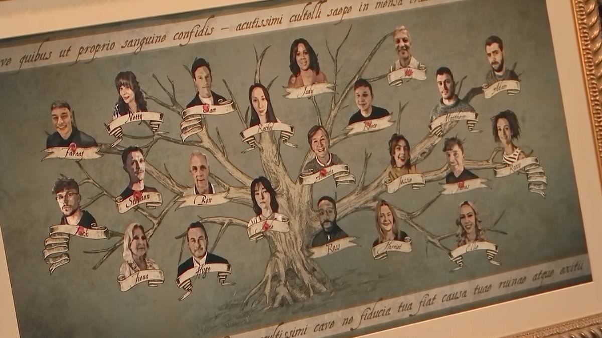Game-changing Traitors theory connects every single contestant - with central clue hidden in plain sight from day one