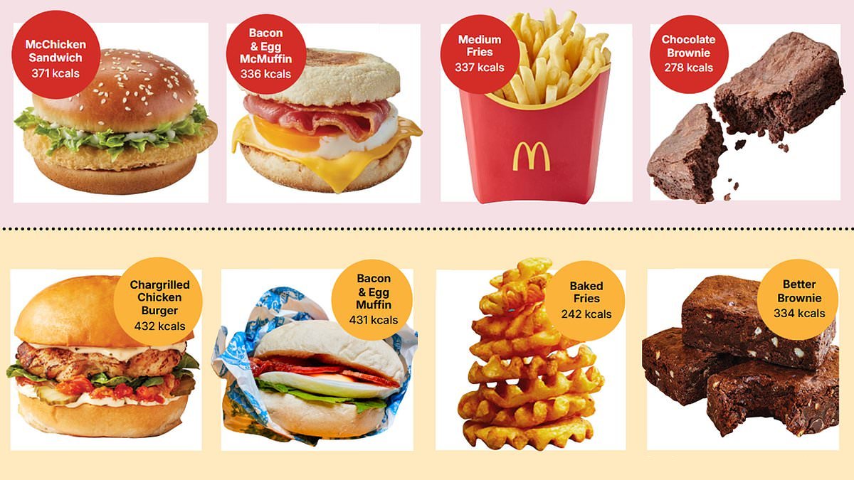 McDonald's vs Leon: How burgers and fries compare to lunches from the middle-class favourite that boasts of its 'healthier' fast food?